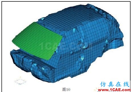 ACTRAN——声学模拟专家 - idnovo@126 - 智造 图10