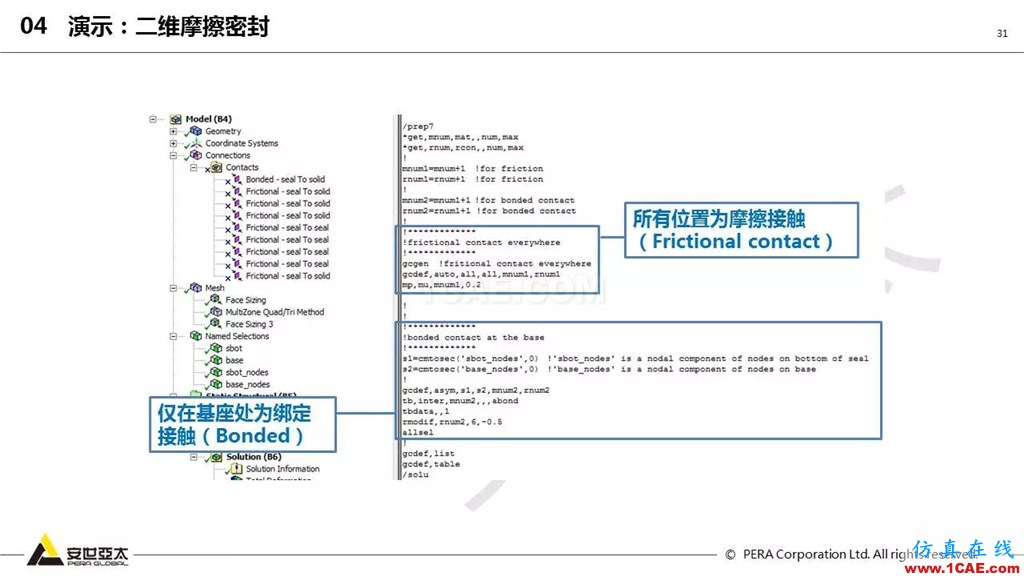 ansys General Contact在接触定义中的运用(44页PPT+视频)ansys结构分析图片31