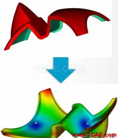 模流分析:Moldflow功能模組介紹(第一部分)moldflow结果图片2