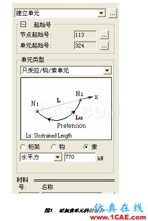 张弦结构分析 - hwen - 建筑结构与施工技术交流 张弦结构分析 - hwen - 建筑结构与施工技术交流