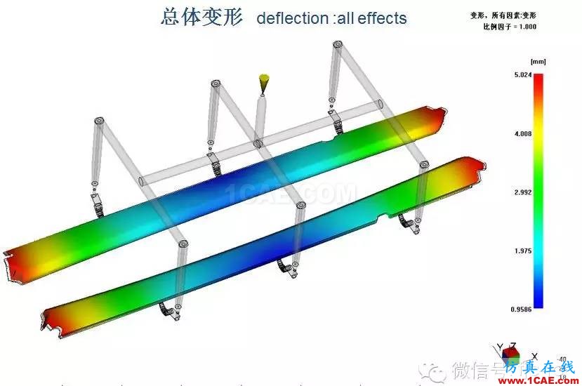 【制造工艺】浅淡Moldflow在注塑模具设计中的应用moldflow仿真分析图片8