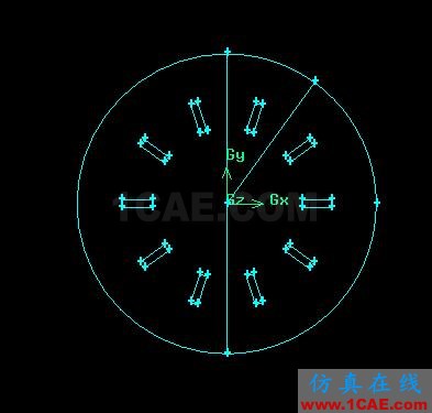 fluent中合并周期性网格的技巧 fluent中合并周期性网格的技巧