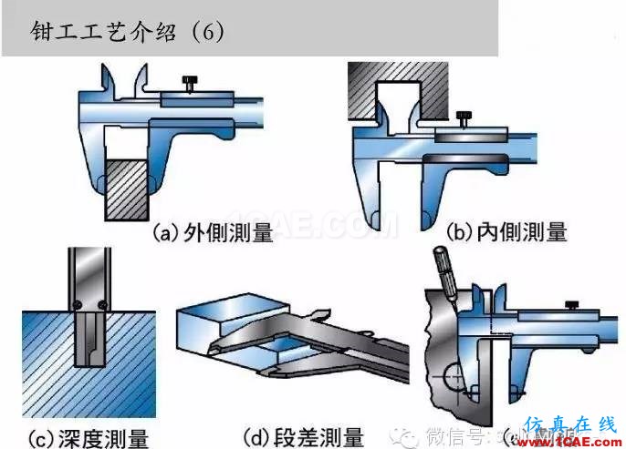 图文-钣金各种工序的工艺介绍!solidworks simulation技术图片29