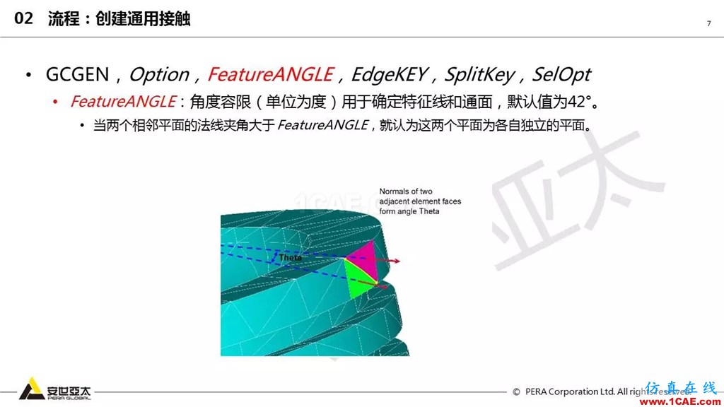 ansys General Contact在接触定义中的运用(44页PPT+视频)ansys培训的效果图片7