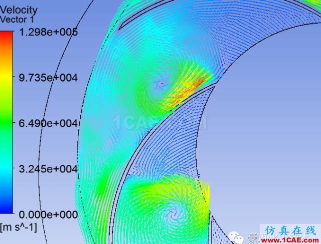FLUENT中MRF模型简介及应用实例fluent培训的效果图片19