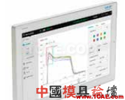 模腔传感器技术应用(第一部分)moldflow分析图片13