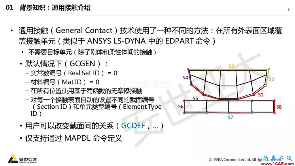 ansys General Contact在接触定义中的运用(44页PPT+视频)ansys培训的效果图片5