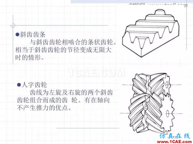 齿轮齿条的基本知识与应用！115页ppt值得细看！机械设计案例图片11