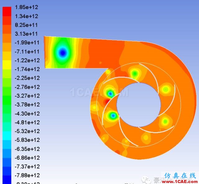 FLUENT中MRF模型简介及应用实例fluent结果图片15