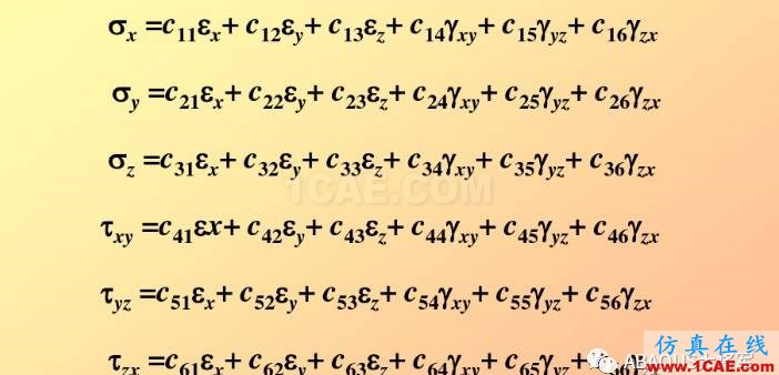 ABAQUS理论篇(1)——线弹性行为(Linear elastic behavior)材料abaqus有限元培训教程图片2