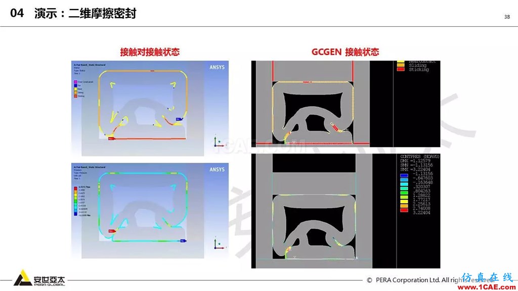 ansys General Contact在接触定义中的运用(44页PPT+视频)ansys分析图片38