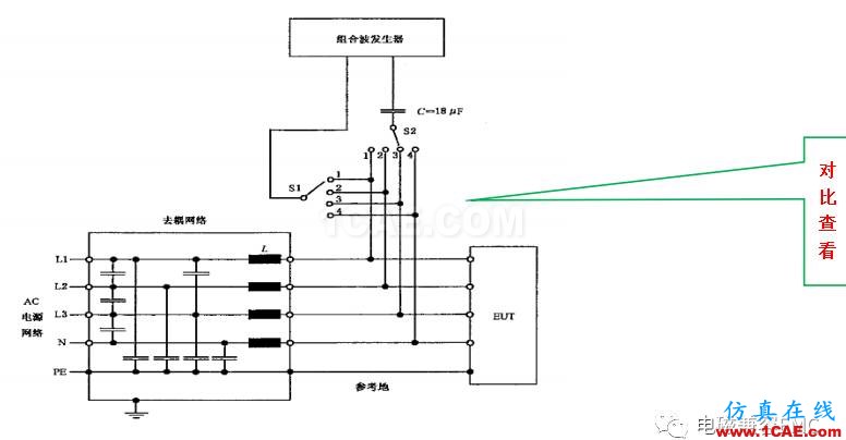 电磁兼容刨根究底微讲堂之浪涌(冲击)标准解读与交流20170330HFSS分析案例图片8