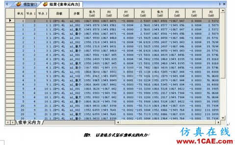 张弦结构分析 - hwen - 建筑结构与施工技术交流 张弦结构分析 - hwen - 建筑结构与施工技术交流