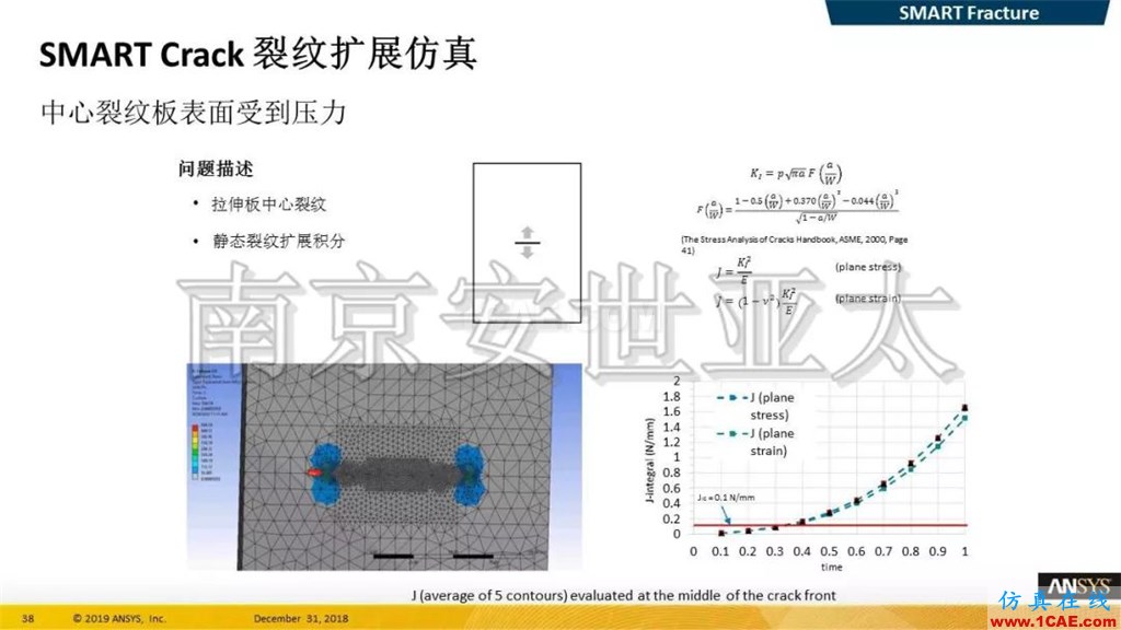 最新版本ANSYS 2019R1结构新功能介绍(一)ansys分析案例图片17