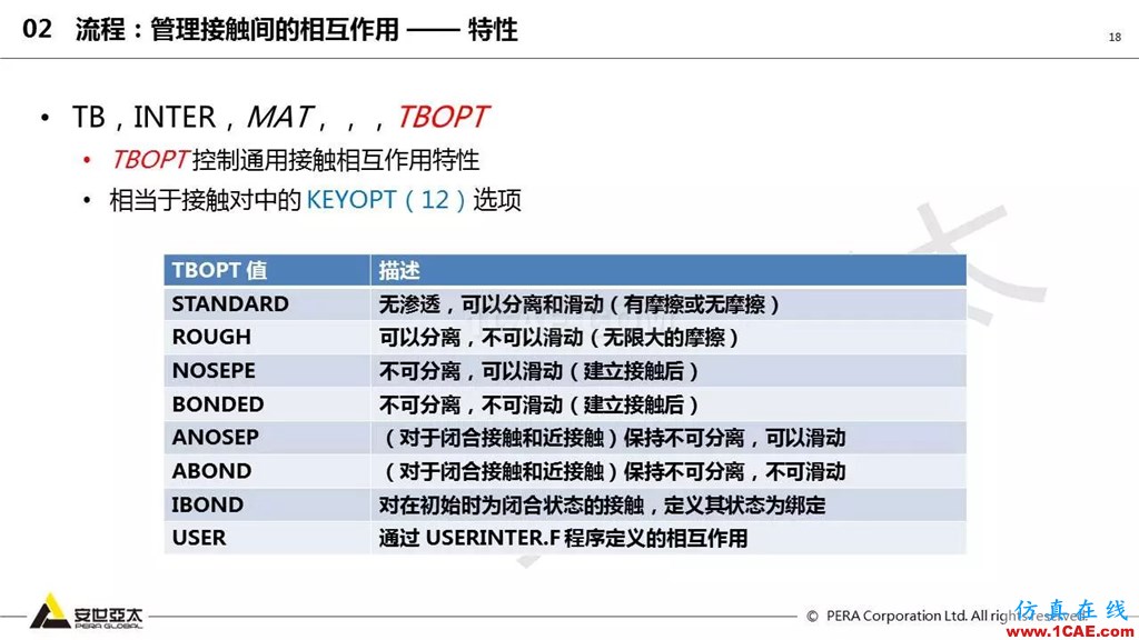 ansys General Contact在接触定义中的运用(44页PPT+视频)ansys workbanch图片18