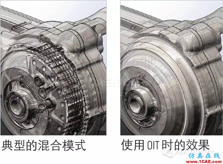 SolidWorks设计:不折不扣的逼真设计solidworks simulation应用技术图片2