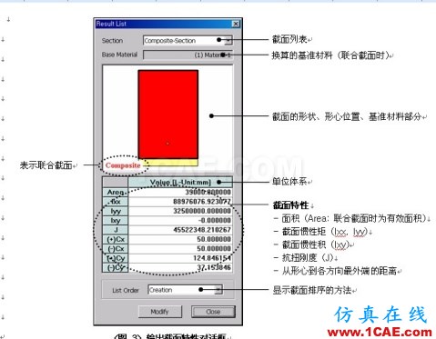 截面特性值计算器 SPC 的使用说明 - hwen - 建筑结构与施工技术交流 截面特性值计算器 SPC 的使用说明 - hwen - 建筑结构与施工技术交流
