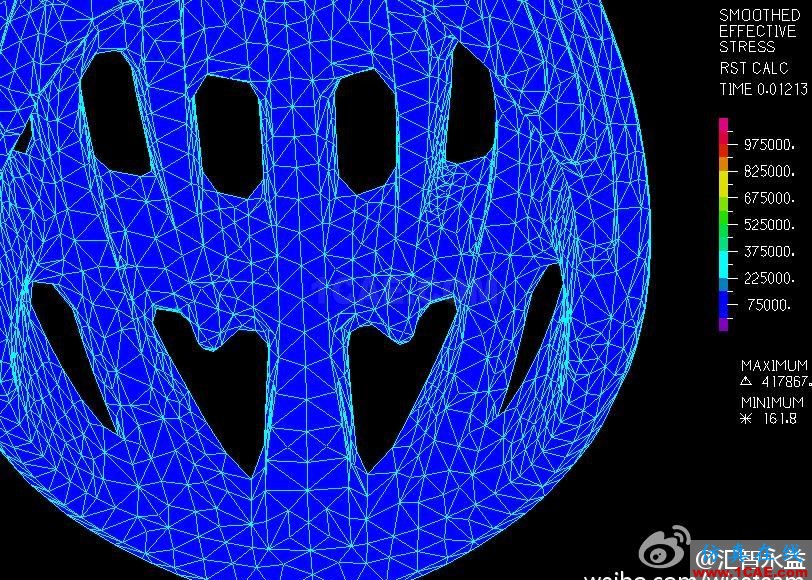 CFD流体力学数值模拟应用方案 CFD流体力学数值模拟应用方案
