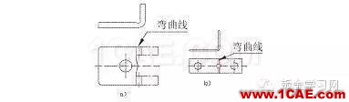 最全的钣金件结构设计准则，要收藏转发呦！！solidworks simulation应用技术图片45