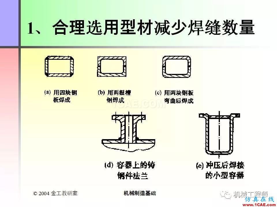 【专业积累】100页PPT，全面了解焊接工艺机械设计图例图片72