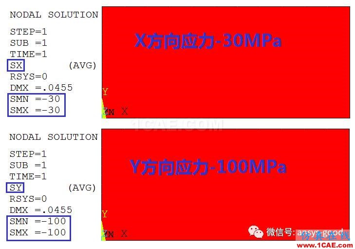 接触非线性ANSYS分析入门ansys培训课程图片9