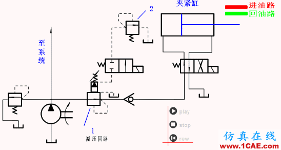 【专业积累】64个气动与液压动画,轻轻松松全学会!机械设计教程图片30