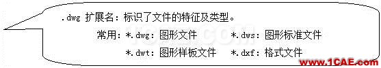 AutoCAD从入门到施工图(1)AutoCAD应用技术图片5