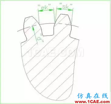 螺纹模具的结构设计,基础一定要记牢!ug设计图片9