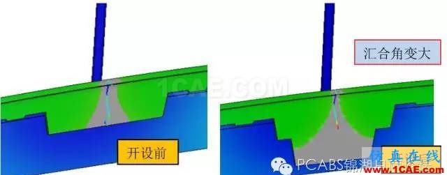 熔接线无脸见人?上Moldflow调个熔接角,妥妥的!moldflow图片24