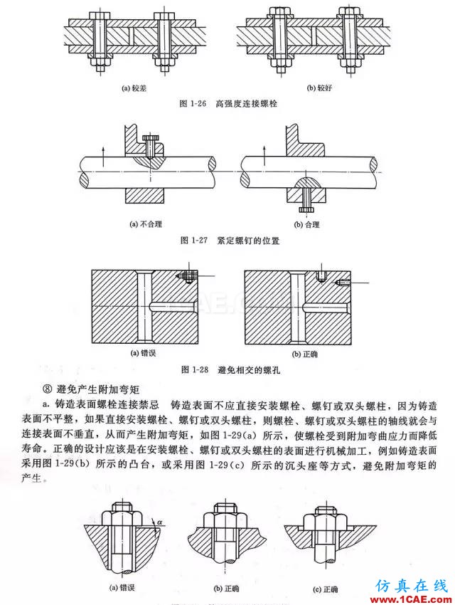 小窍门:常用部件机械设计到底怎么画才更好,这里最全!机械设计图片3