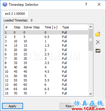 CFD-Post处理瞬态结果【转发】fluent分析图片2