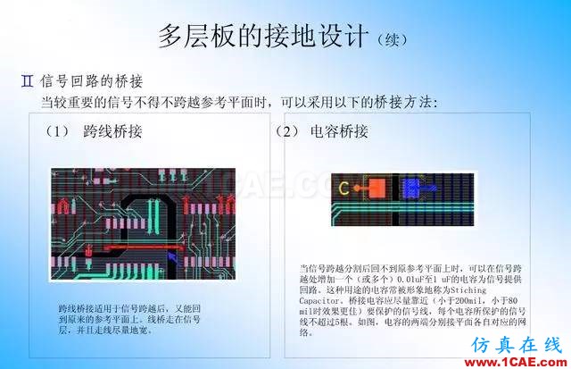 【绝密】国内知名电信设备厂商PCB接地设计指南ansys培训的效果图片20