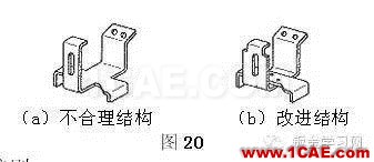 最全的钣金件结构设计准则，要收藏转发呦！！solidworks仿真分析图片17