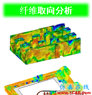 【结果分享】基于Moldflow的汽车塑料件翘曲变形优化战略moldflow培训课程图片3