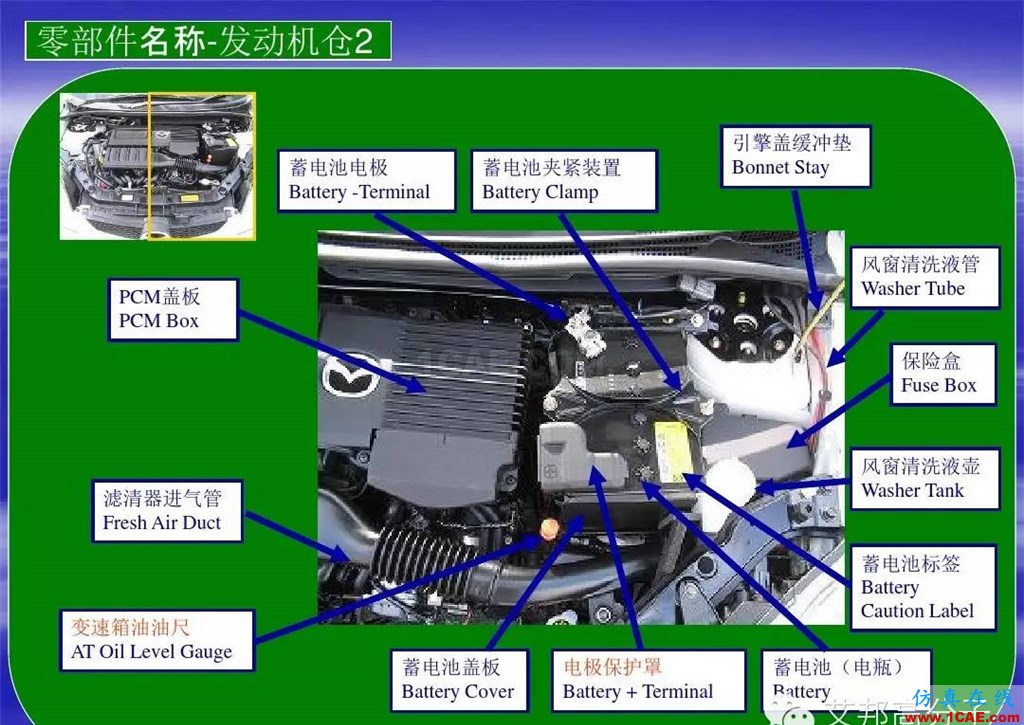 汽车零部件中英文图解大全（珍藏版）机械设计图片13