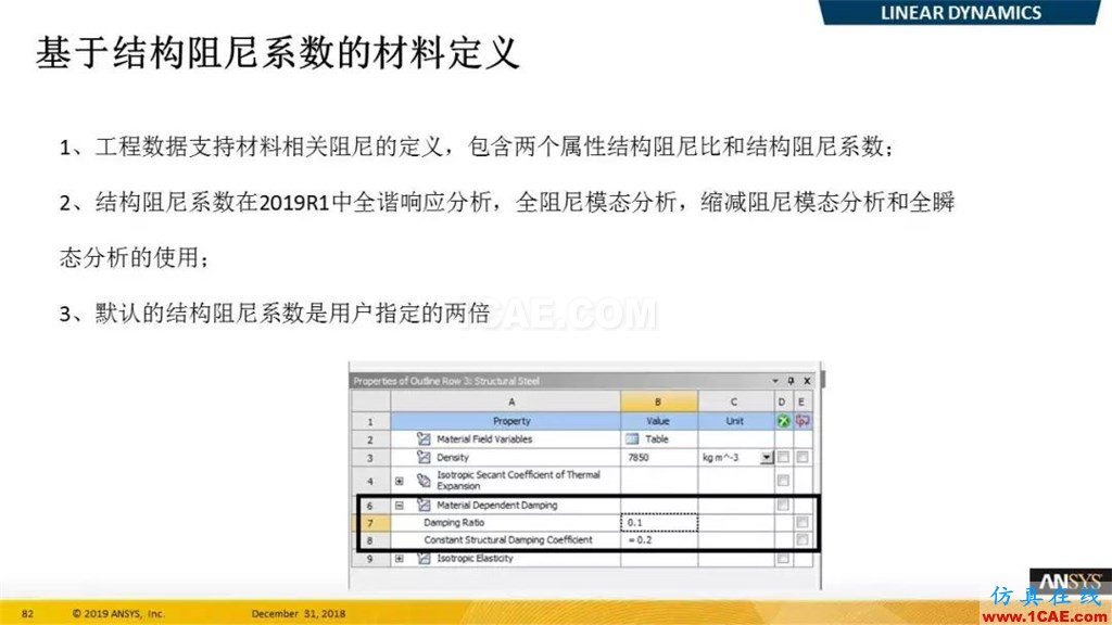 最新版本ANSYS 2019R1结构新功能介绍(二)ansys仿真分析图片2