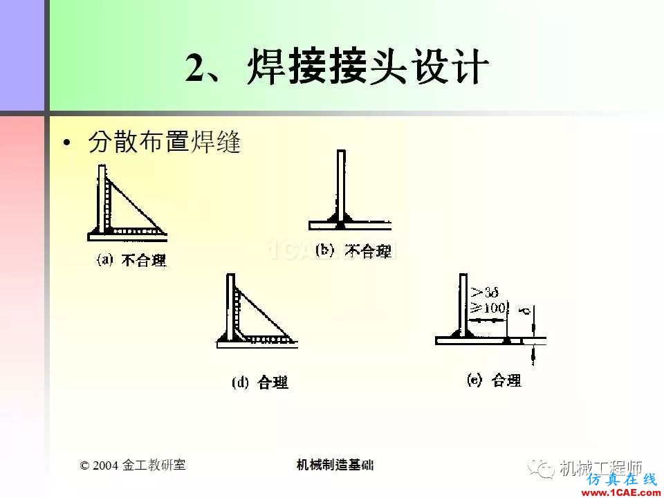 【专业积累】100页PPT，全面了解焊接工艺机械设计图例图片73