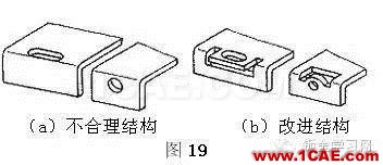 最全的钣金件结构设计准则，要收藏转发呦！！solidworks simulation培训教程图片16