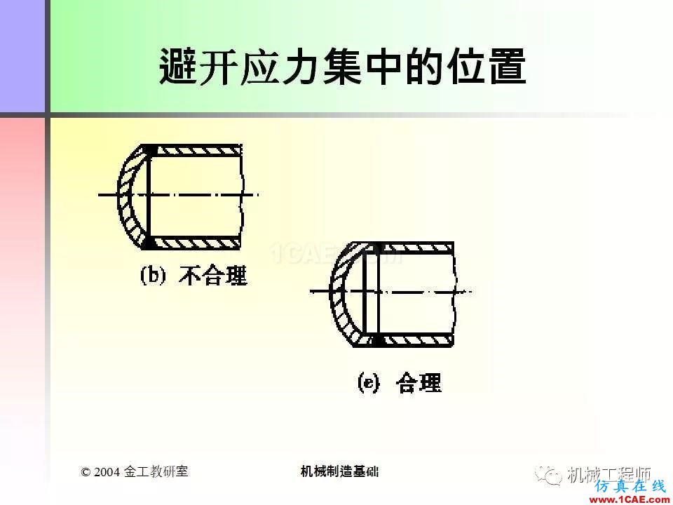 【专业积累】100页PPT，全面了解焊接工艺机械设计技术图片78
