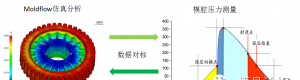 模腔传感器技术应用(第一部分)moldflow分析案例图片21