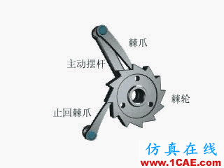 36个机械结构原理动图,保证让你看懂这些机构!机械设计案例图片32