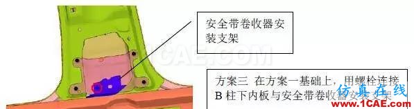 安全气囊碰撞传感器安装点频率响应分析与优化hypermesh应用技术图片6