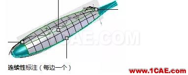 【操作】多图|产品造型很难做?让SOLIDWORKS 来帮你!solidworks simulation分析案例图片4