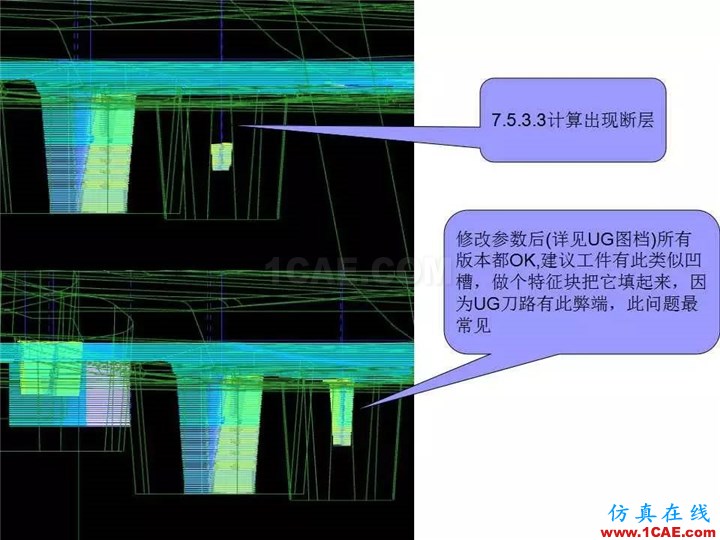 UG软件各版本缺陷测试与预防措施，值得一看！ug设计案例图片11