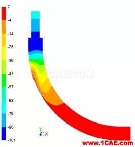 基于FLUENT的气动传输中弯管的流场分析fluent培训的效果图片6