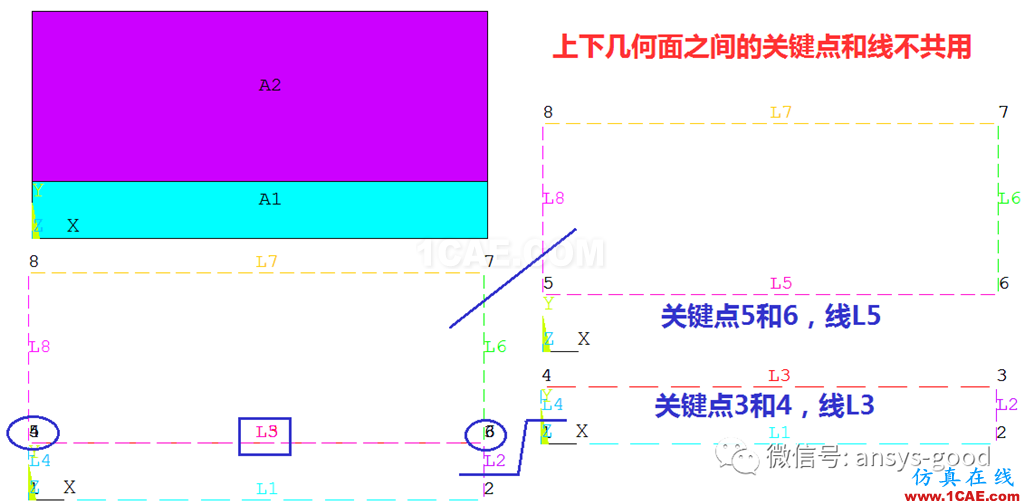 接触非线性ANSYS分析入门ansys培训课程图片10