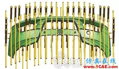 资深工程师：教你如何制造汽车保险杠机械设计图片3