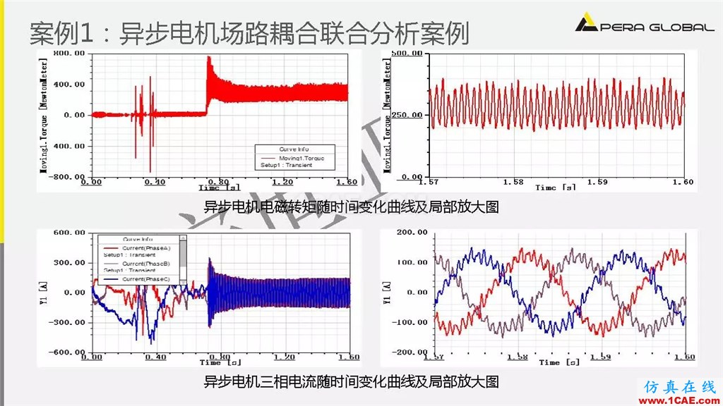 案例 | 泵电机CAE仿真应用ansys结果图片19