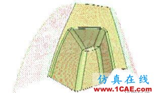 CATIA逆向工程教程Catia仿真分析图片5