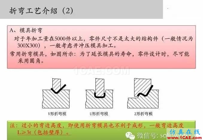 图文-钣金各种工序的工艺介绍!solidworks simulation学习资料图片2
